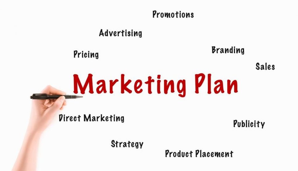 The 6 Components Of A Solid Marketing Plan